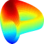 Curve DAO