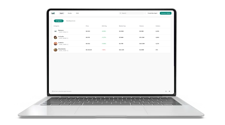 bAI Fund: The On-Chain AI-Driven DeFi Frontier