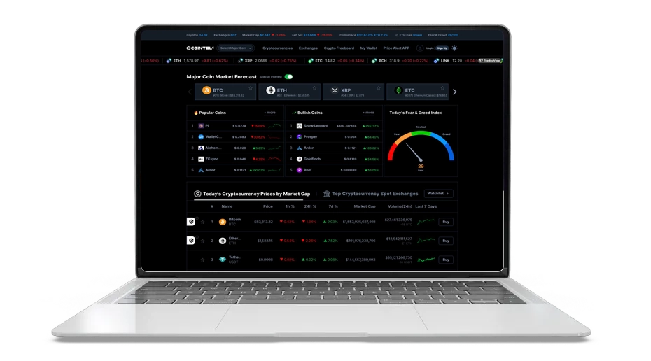 Cointel (COLS): Real-Time Crypto Intelligence
