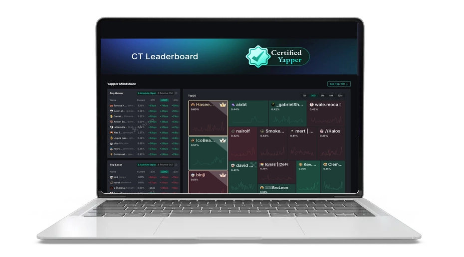 KAITO: AI-Driven Web3 Token for InfoFi