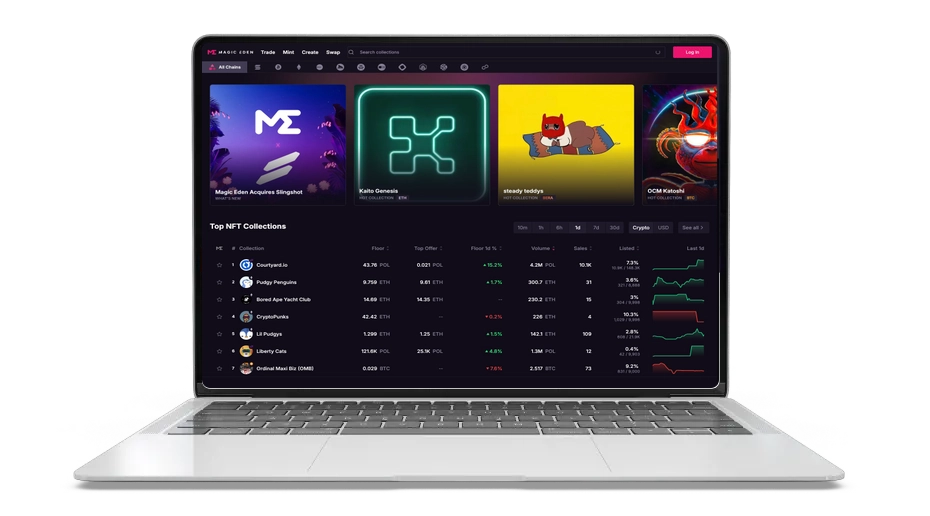 Magic Eden: Leading Multi-Chain NFT Token