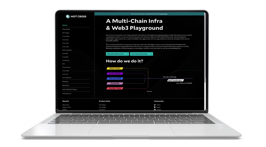 Hot Cross Token: Multi‑Chain DeFi Toolbox for Yield