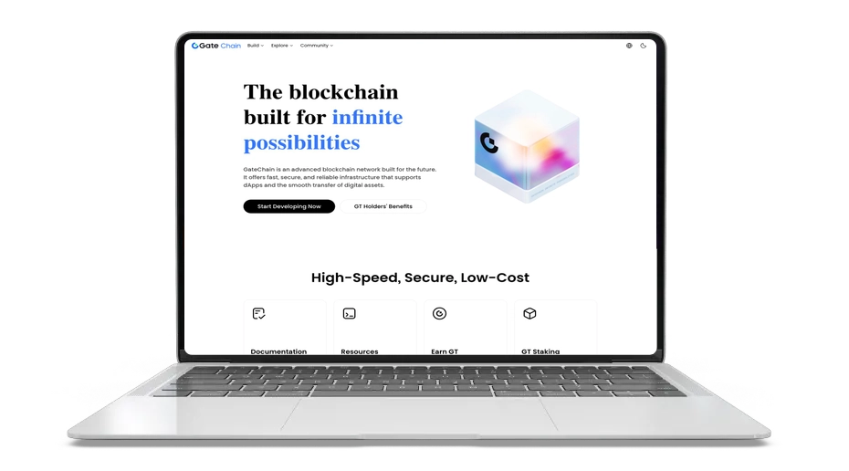 Gate: โทเค็นลดค่าเงินที่ขับเคลื่อน Gate.io