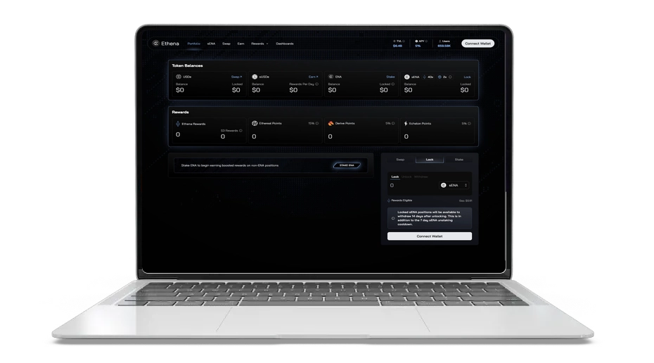 Ethena Staked USDe (sUSDe): Earn Yield in DeFi