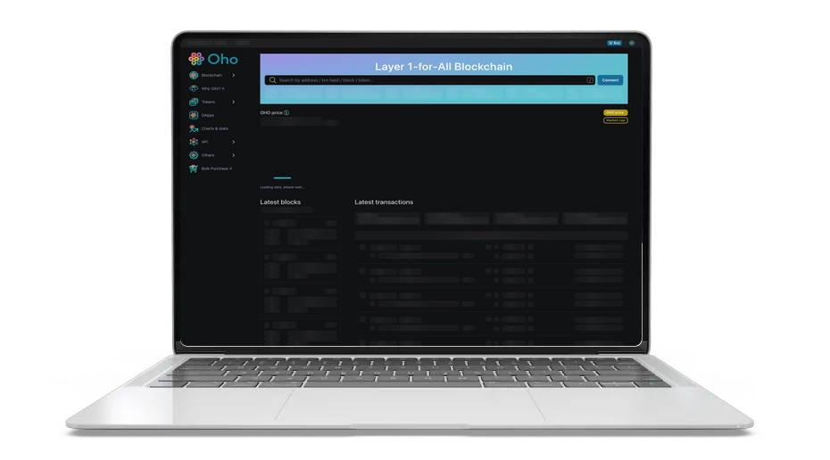 OHO Blockchain: Fast Eco‑Friendly Layer‑1 for Everyday Crypto