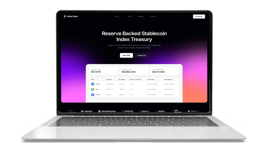 Metal Dollar (XMD): Next-Generation Stablecoin