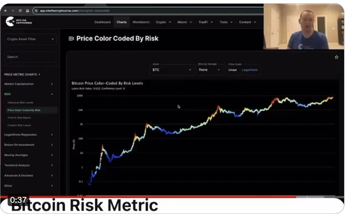 Best Auto Trading Bots for Crypto Newbies Best Auto Trading Bots for Crypto Newbies