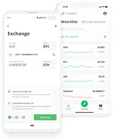 📖 Top-notch Free Tools for Automated Cryptocurrency Trading — In-Depth Guide on Trading Wallets & Analysis Top-notch Free Tools for Automated Cryptocurrency Trading