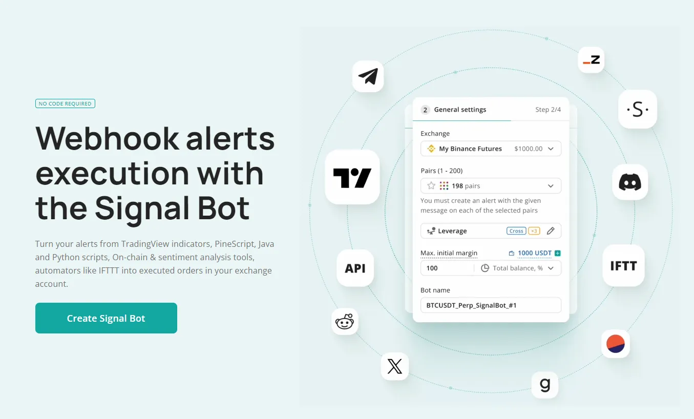 Essential and best crypto trading software tools for crypto traders