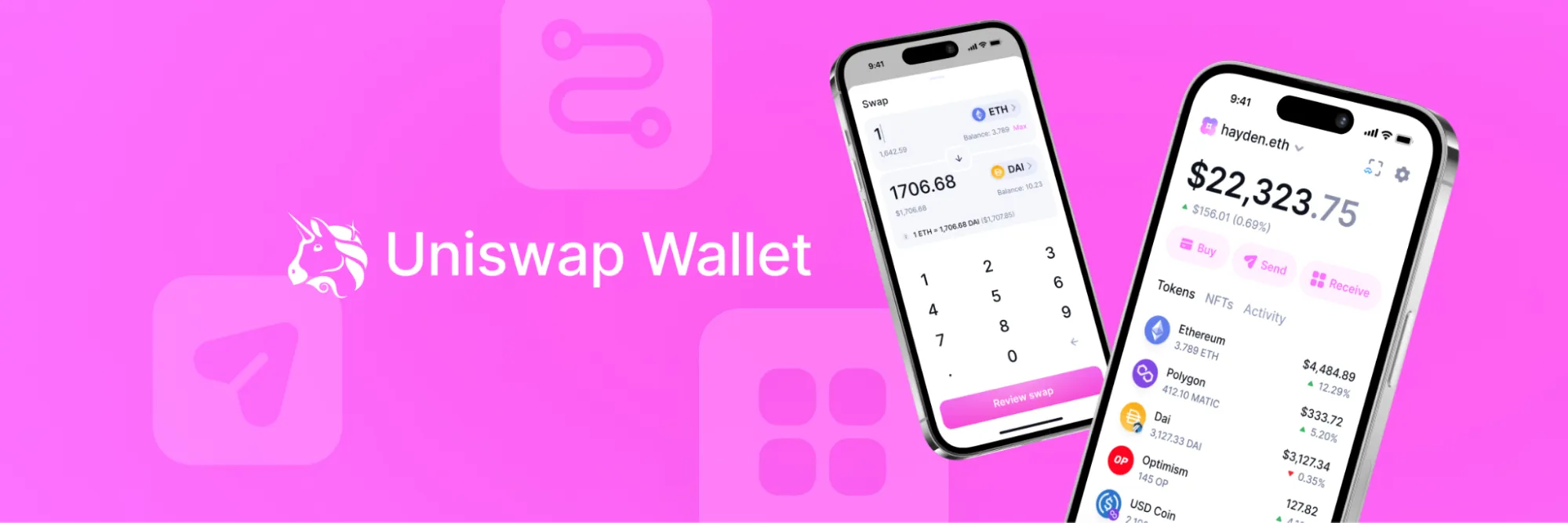 Essential and best crypto trading software tools for crypto traders