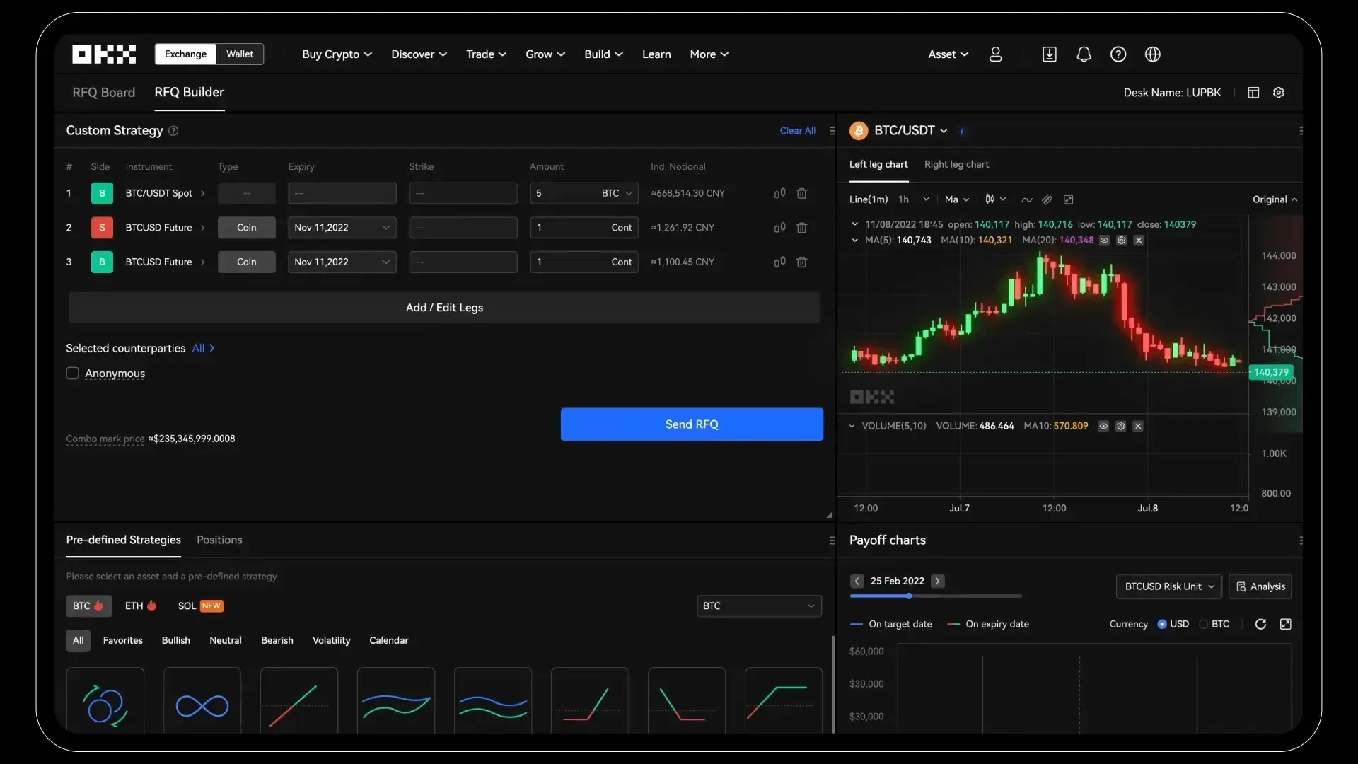 Top 10 Best Crypto Trading Platforms for Beginners, Free Trading and Buying Crypto Top 10 Best Crypto Trading Platforms for Beginners, Free Trading and Buying Crypto