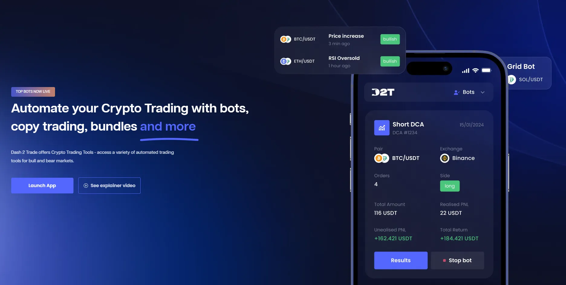 Top Automated Crypto Trading Platforms: The Best in Auto Trading Top Automated Crypto Trading Platforms: The Best in Auto Trading