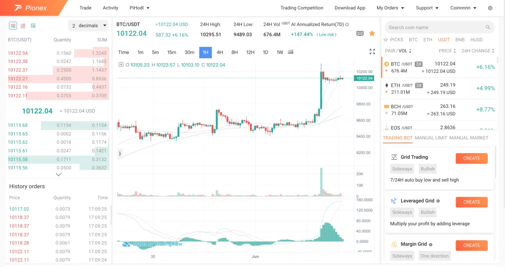 Top 10 Best Free Crypto and Cryptocurrency Automated Trading Bots: Your Ultimate Guide to Automatic and Auto Trading Top 10 Best Free Crypto and Cryptocurrency Automated Trading Bots: Your Ultimate Guide to Automatic and Auto Trading