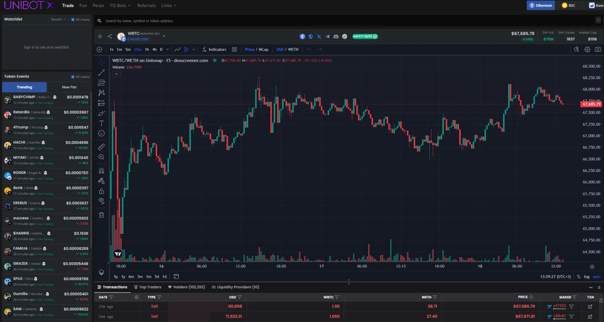 MEV Bots, Unibot, and TurboTax for Crypto: Essential Tools for Cryptocurrency Management and Trading MEV Bots, Unibot, and TurboTax for Crypto: Essential Tools for Cryptocurrency Management and Trading