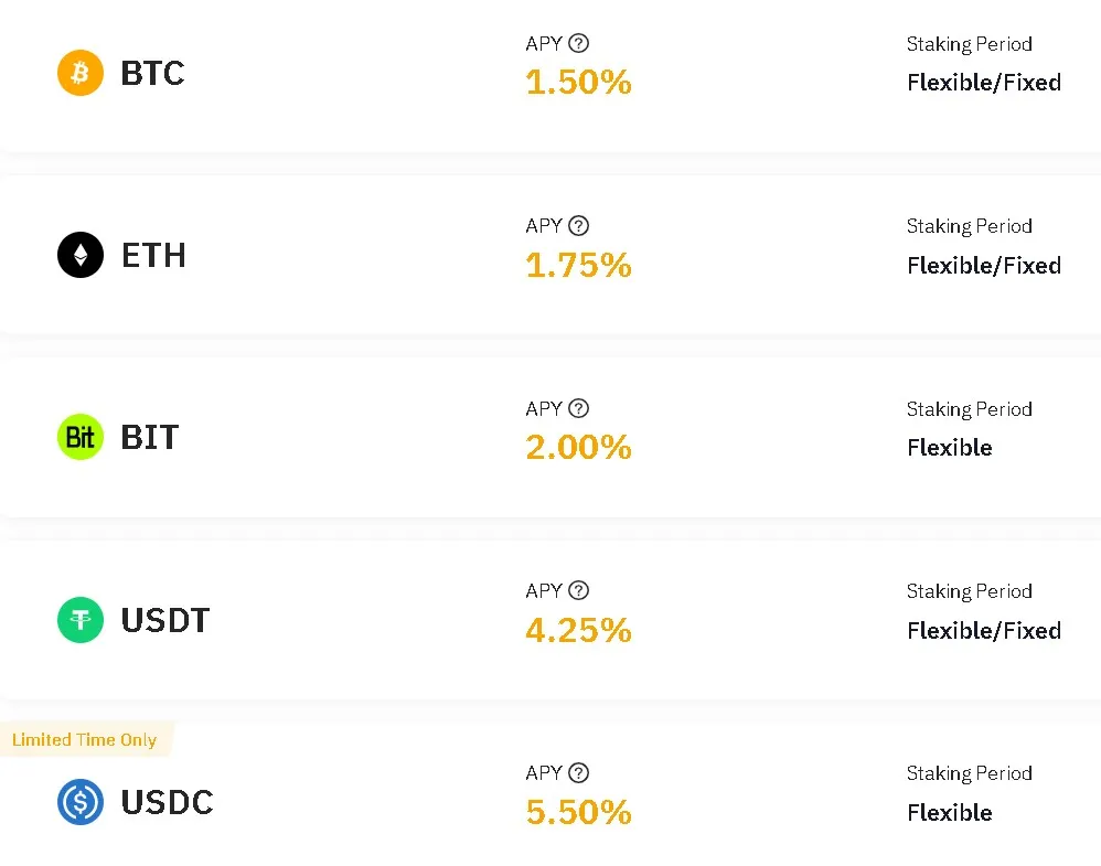 What Is Crypto Staking and How Does It Work? A Guide to Earning Passive Income What Is Crypto Staking and How Does It Work? A Guide to Earning Passive Income