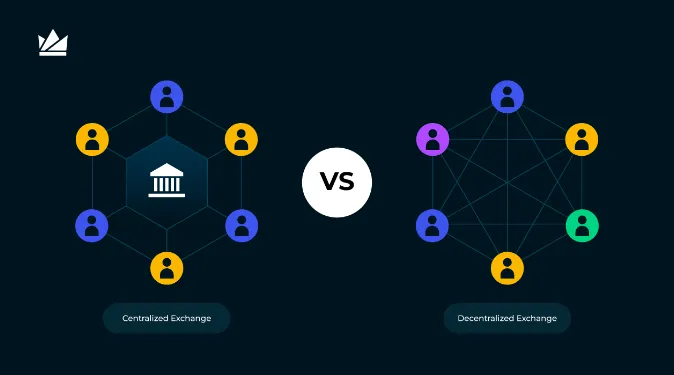 Top Crypto Trading Platforms: Combining CEX and DEX Top Crypto Trading Platforms: Combining CEX and DEX