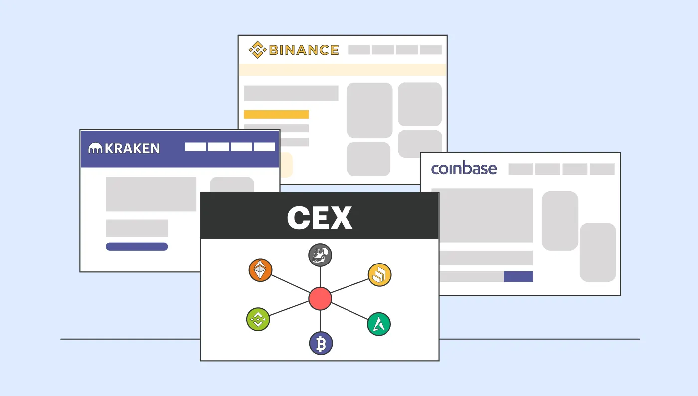 Top Crypto Trading Platforms: Combining CEX and DEX Top Crypto Trading Platforms: Combining CEX and DEX