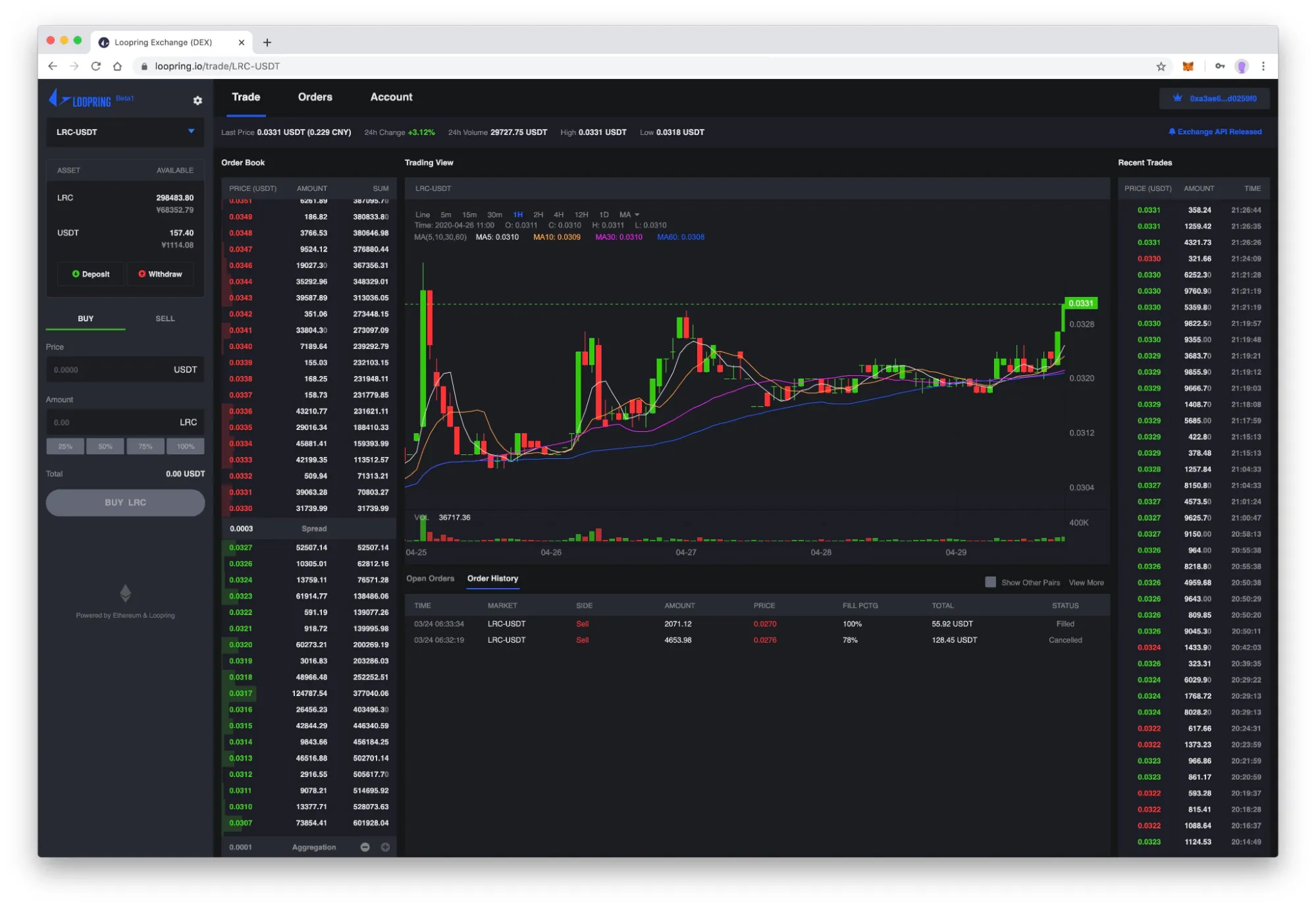 Top Crypto Trading Platforms: Combining CEX and DEX Top Crypto Trading Platforms: Combining CEX and DEX