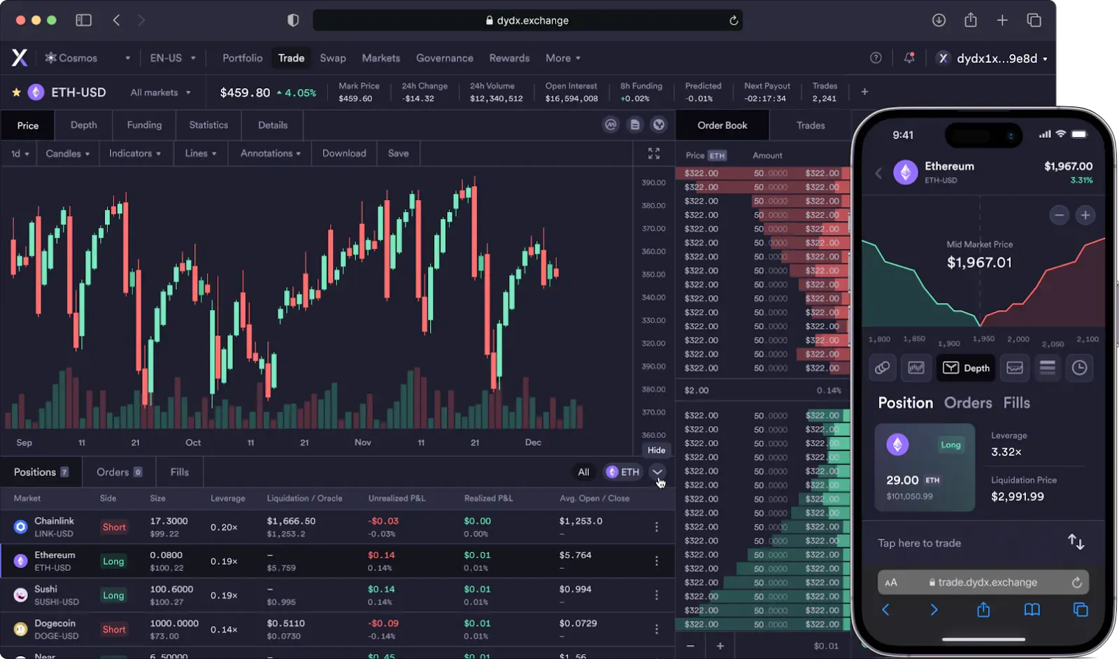 Top Crypto Trading Platforms: Combining CEX and DEX Top Crypto Trading Platforms: Combining CEX and DEX