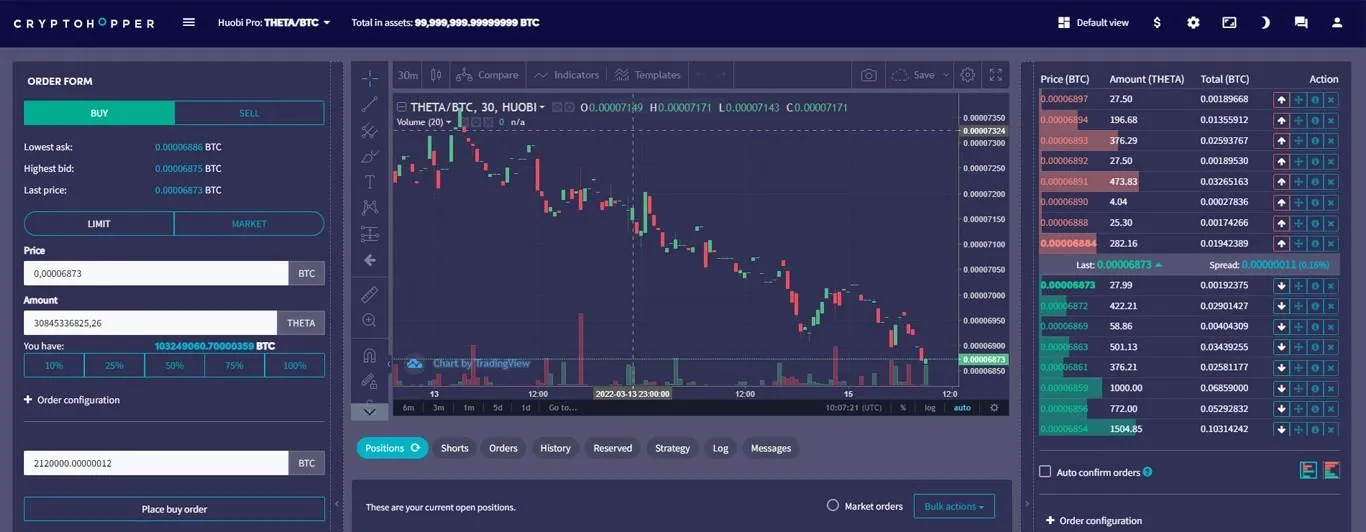 Най-добрите автоматизирани платформи за крипто търговия: Топ ботове и инструменти