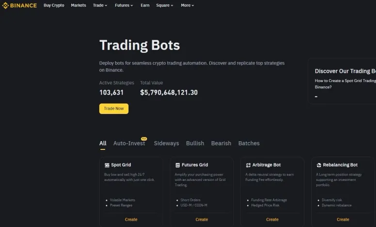 Най-добрите автоматизирани платформи за крипто търговия: Топ ботове и инструменти