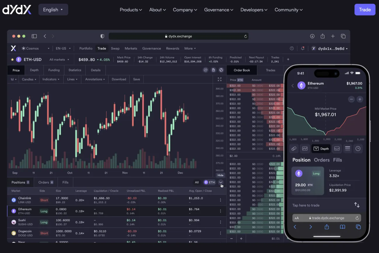 DeFi платформи 101: Как да използвате DeFi платформи за крипто търговия? DeFi платформи 101: Как да използвате DeFi платформи за крипто търговия?